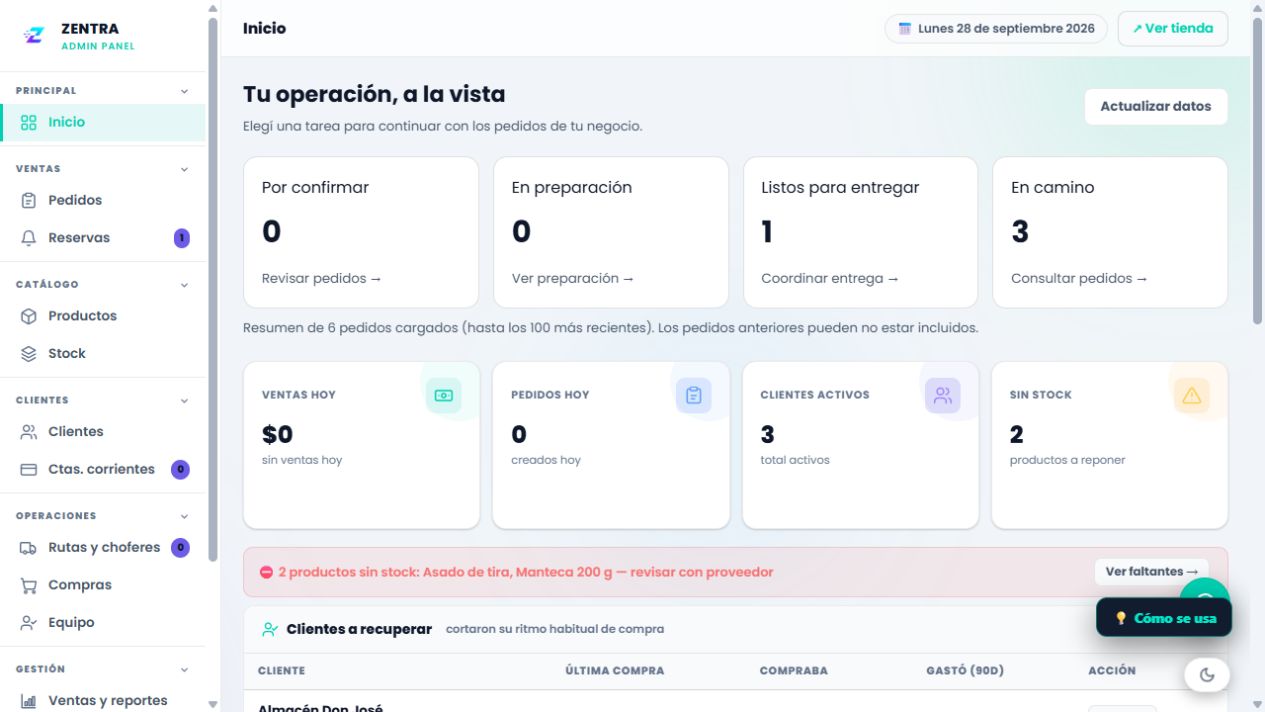 Panel real de Administración de Zentra Log